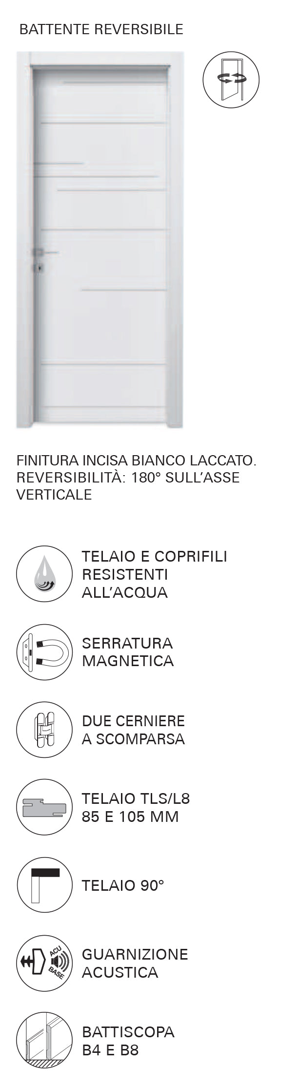 Porta da interno 1 anta battente CROSS PRO BIANCO LACCATO