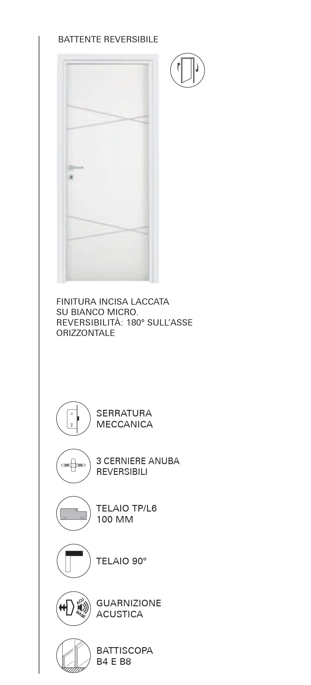 Porta da interno 1 anta battente INCEASY 5 LACCATO TELAIO MICRO