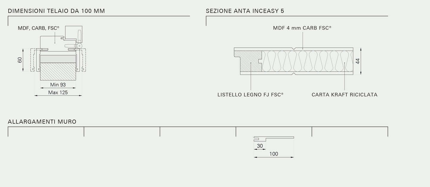 Porta da interno 1 anta battente INCEASY 5 LACCATO TELAIO MICRO