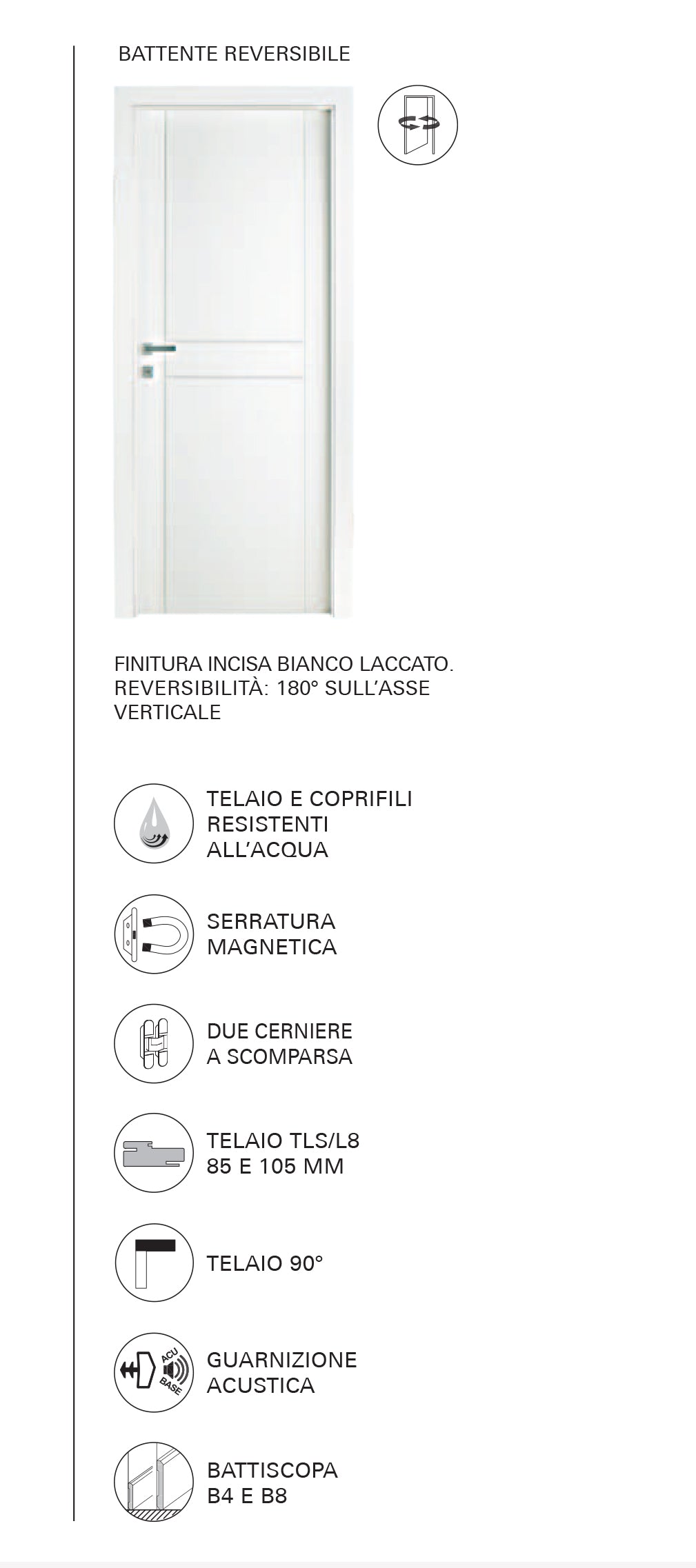 Porta da interno 1 anta battente SUITE PRO BIANCO LACCATO