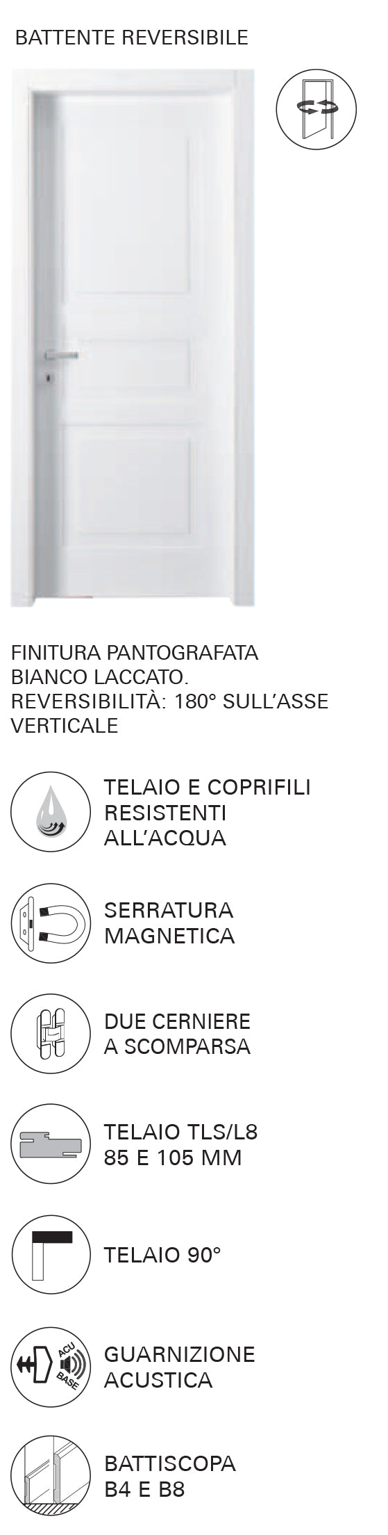 Porta da interno 1 anta battente TRENDY PRO BIANCO LACCATO