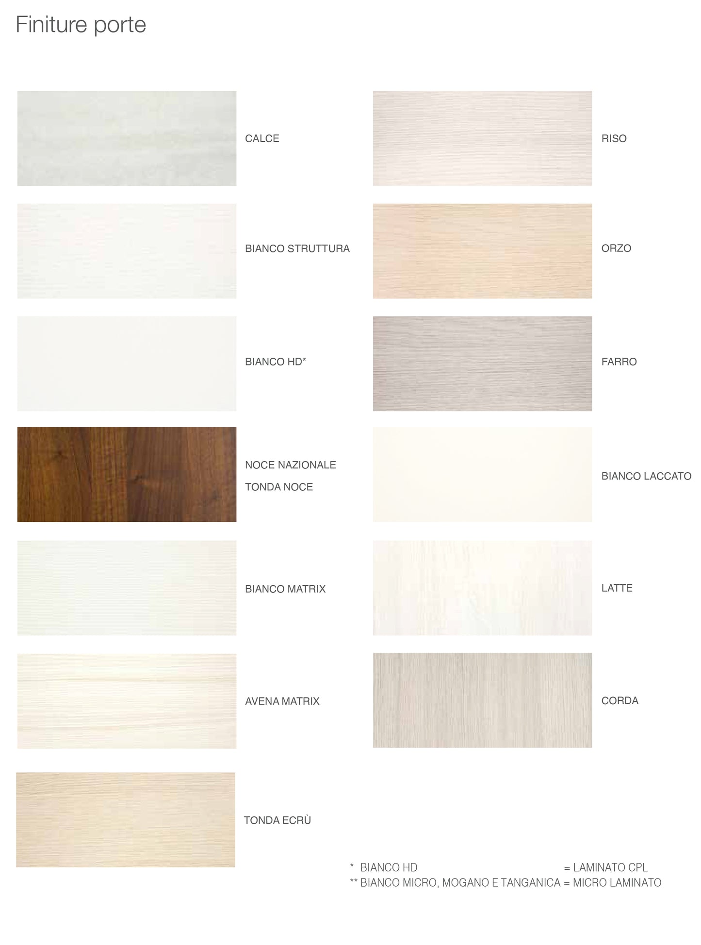 Porta da interno 1 anta pieghevole a libro QUADRA NOCE