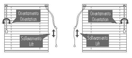 Veneziana da interno spessore 15 mm per finestra dimensione piccola