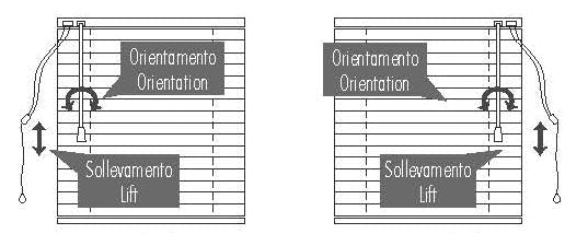 Veneziana da interno spessore 25 mm per finestra dimensione grande