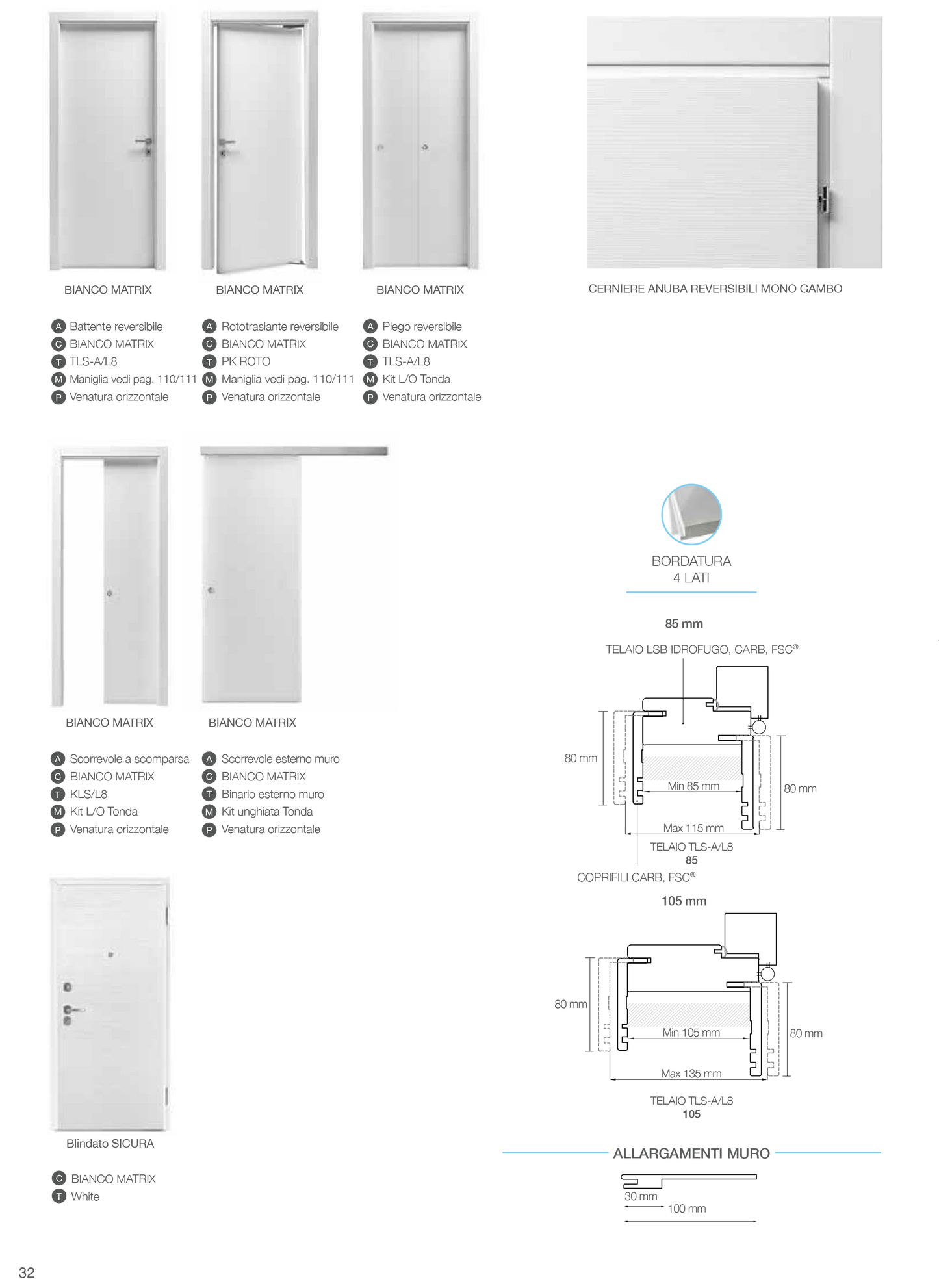 Porta da interno 1 anta battente BIANCO MATRIX VETRO
