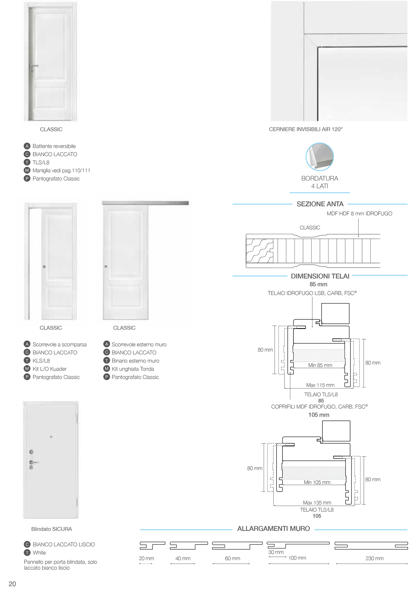 Porta da interno 1 anta battente CLASSIC BIANCO LACCATO