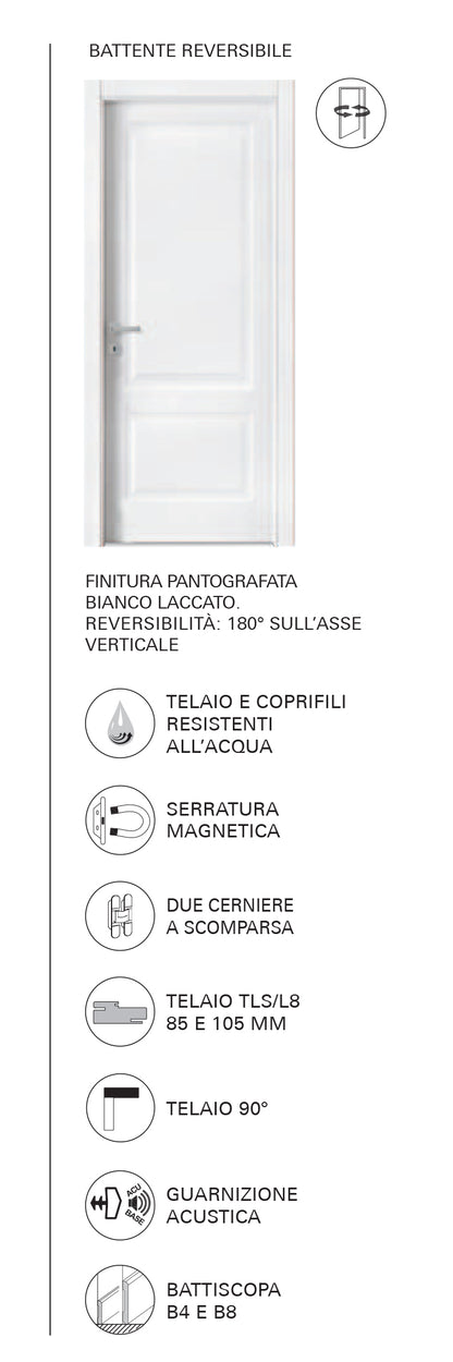 Porta da interno 1 anta battente CLASSIC PRO BIANCO LACCATO
