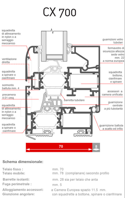Porta con serratura in Alluminio 1 Anta colore Ral – Isolamento Termico e Acustico