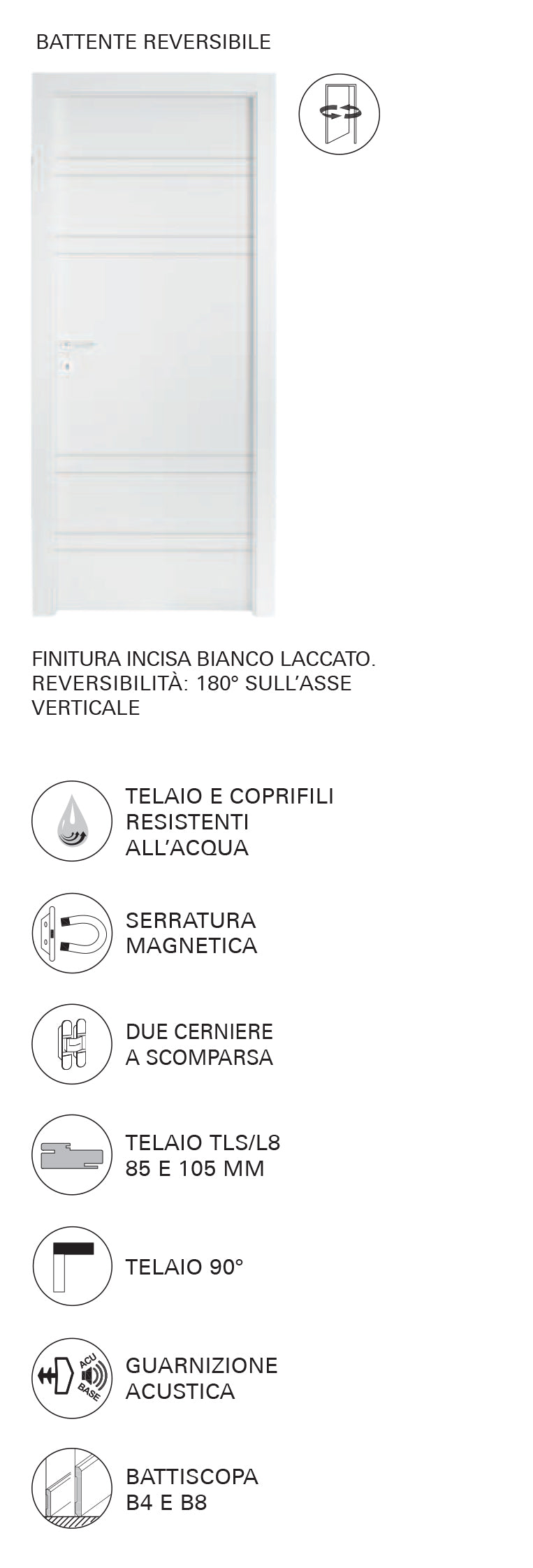 Porta da interno 1 anta battente DYNAMIC PRO BIANCO LACCATO
