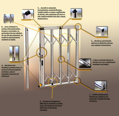 Cancelletto Estensibile Certificato Finestra 1 anta 109x150.5