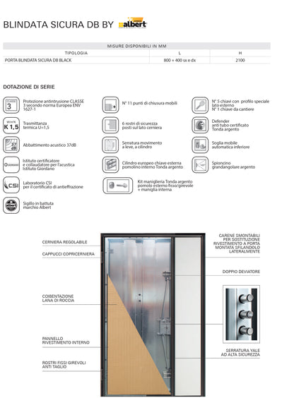 Porta blindata 2 ante SICURA DB BLACK Pannelli standard