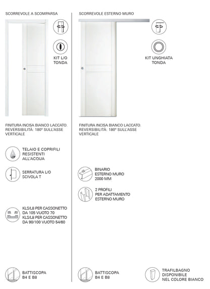 Porta da interno 1 anta scorrevole interno muro SUITE PRO BIANCO LACCATO