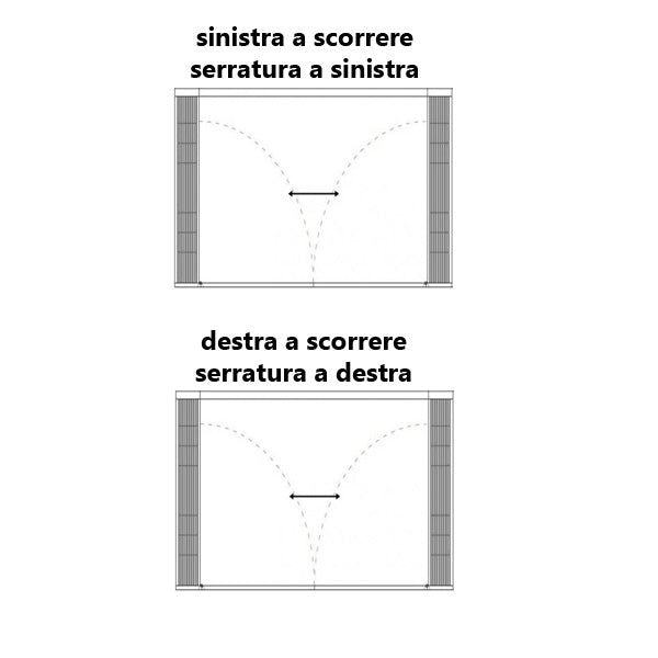 Cancelletto Estensibile Certificato LARGE Portafinestra 2 ante