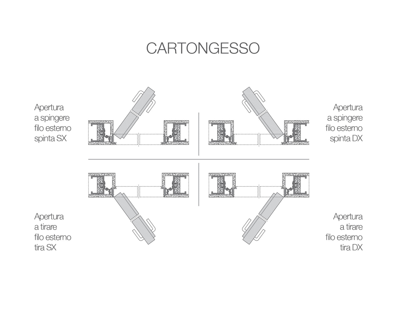 Porta 1 anta battente FILOMURO VERNICIABILE