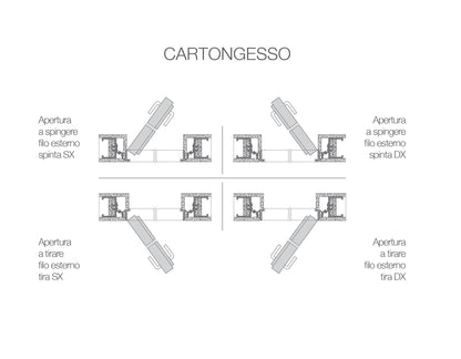 Porta 1 anta battente FILOMURO VERNICIABILE