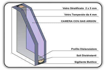 Alzante scorrevole in PVC 1 anta mobile + 1 anta fissa 350x250