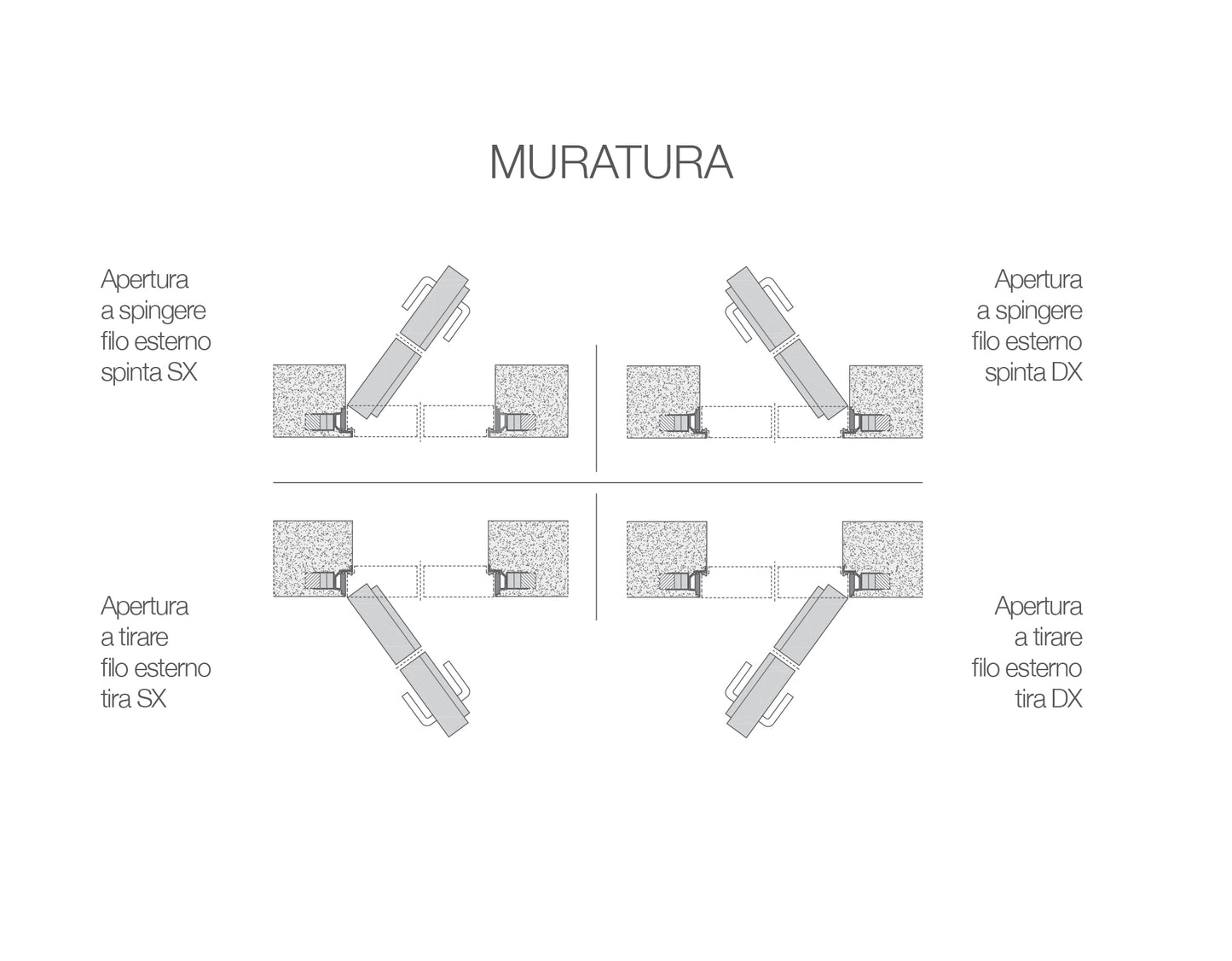 Porta 1 anta battente FILOMURO VERNICIABILE