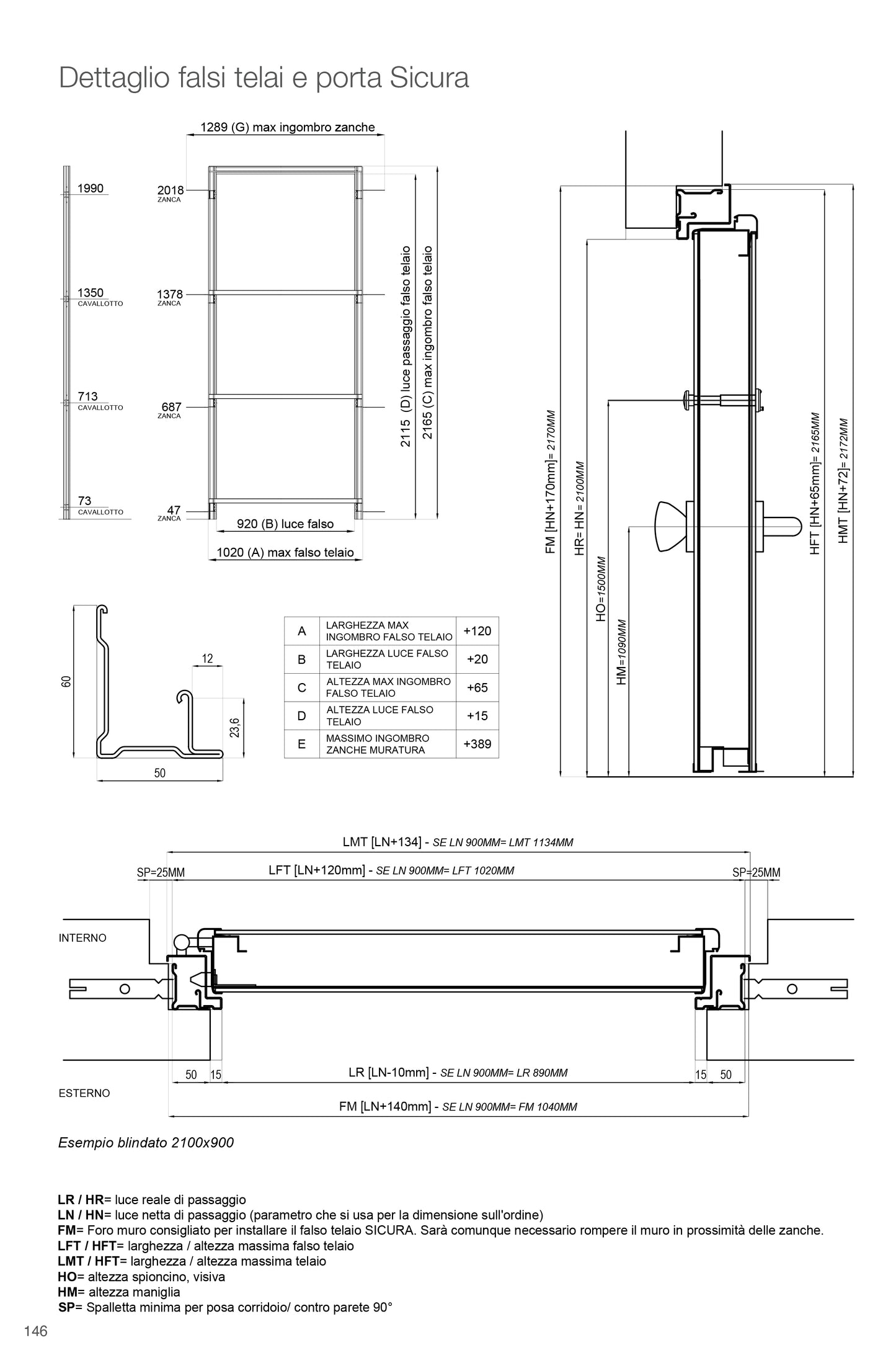 Porta Blindata 1 anta Pannelli Standard Telaio Black
