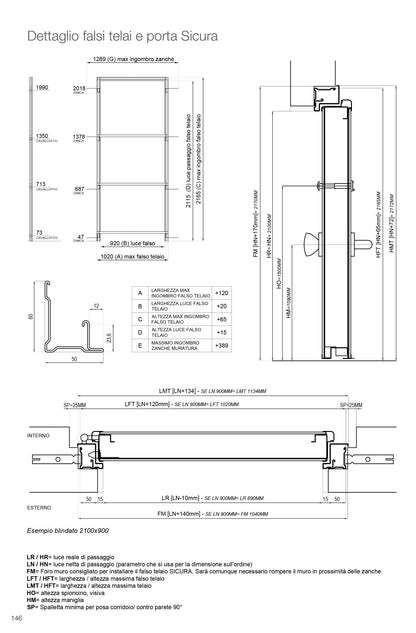 Porta Blindata 1 anta Pannelli Standard Telaio Black