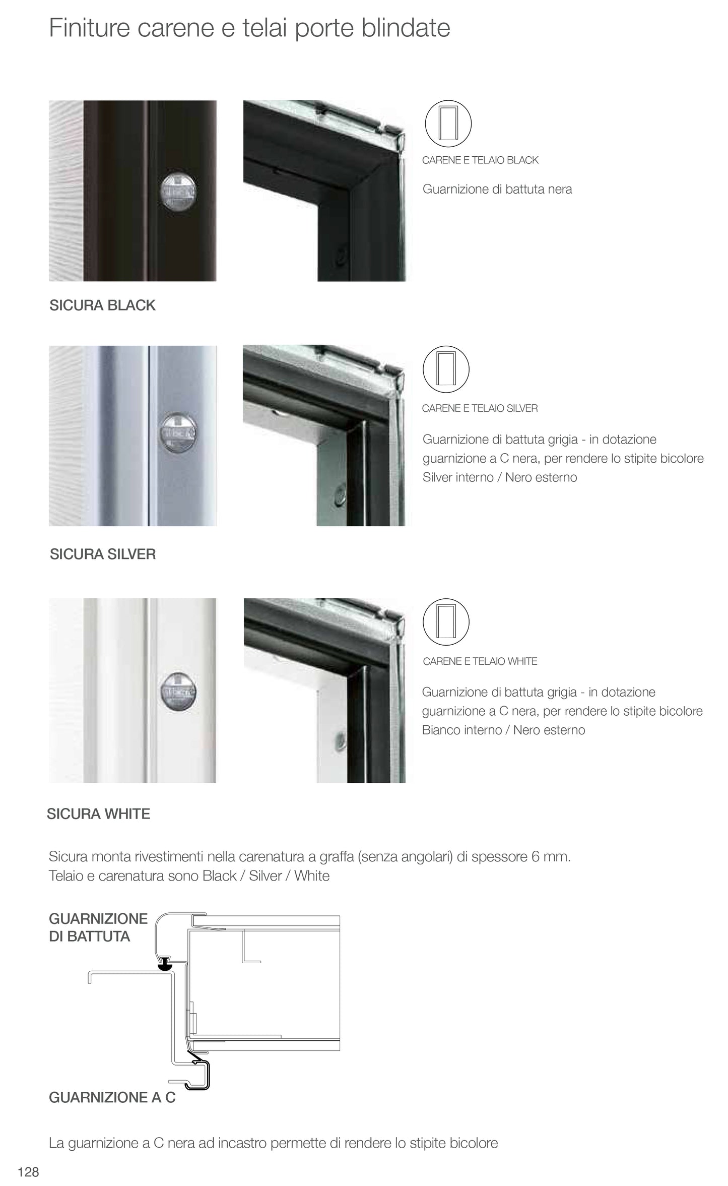 Porta blindata 2 ante Pannelli standard Telaio black